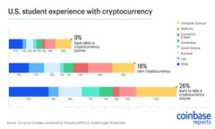 比特币钱包安全性解析：使用比特币钱