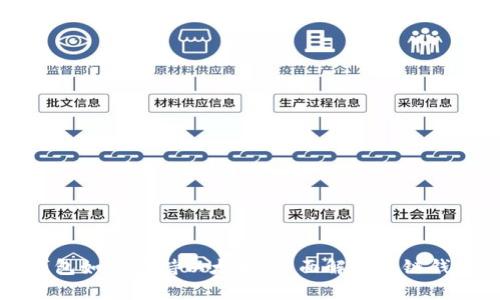 比特币钱包如何支持以太坊:全面解析多链钱包的未来