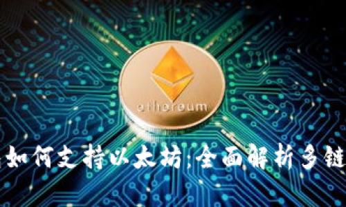比特币钱包如何支持以太坊:全面解析多链钱包的未来