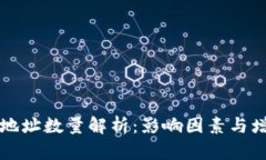比特币钱包地址数量解析：影响因素与