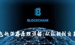 比特币钱包的保存原理详解：从私钥到