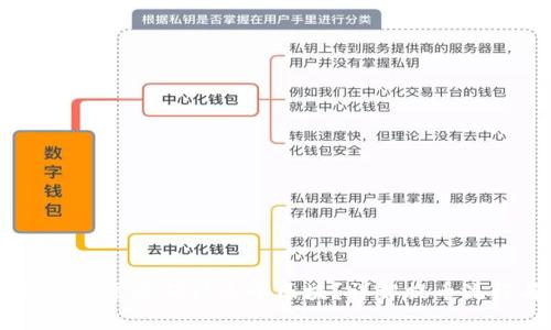 SHIB提币到钱包需要确认几个区块？详解提币流程与注意事项