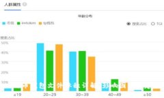 比特币钱包文件体积详解：影响因素及