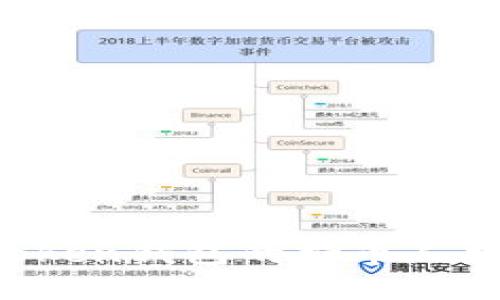 如何查询Token钱包的持币人数:详尽指南