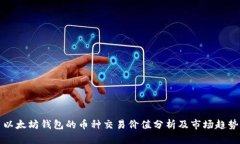 以太坊钱包的币种交易价值分析及市场