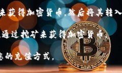 要充值TP钱包，您可以通过以下几种渠