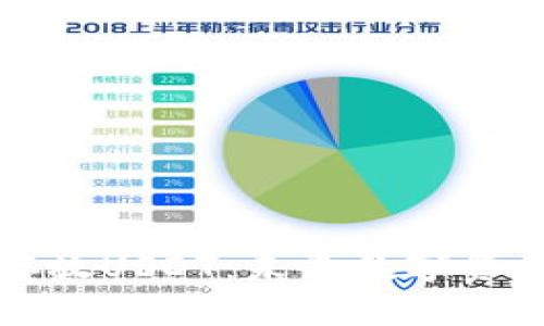 鼓鼓钱包如何存放USDT:未来数字资产的趋势与发展