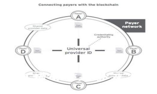 未来XRP市场解锁趋势及其影响分析
