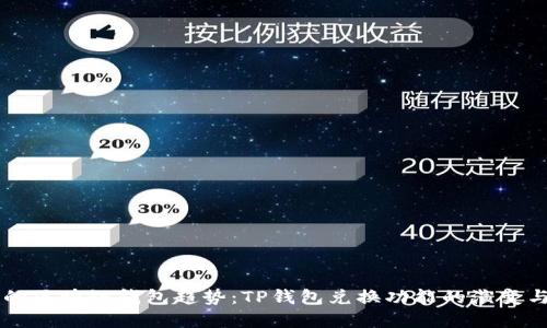 未来的区块链钱包趋势:TP钱包兑换功能的演变与展望