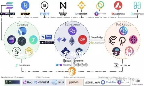 TP钱包是一款基于区块链技术的数字资产钱包，主要用于存储和管理各种加密货币和数字资产。它不仅可以安全地存储用户的私钥和资产信息，还提供了多种功能，例如交易管理、数字资产交换和NFT（非同质化代币）管理等。随着区块链技术的不断发展和数字资产的普及，TP钱包逐渐成为了许多投资者和用户进行数字资产管理的首选工具。 

### TP钱包的主要功能

安全性
TP钱包的安全性是其最大的亮点之一。它通过私钥的加密存储和多重身份验证机制，确保用户的资产安全不被盗取。此外，TP钱包支持用户本地备份，这增加了资产的安全性。

多币种支持
TP钱包支持多种主流加密货币，包括比特币、以太坊、波场等，这使得用户能够在一个钱包中管理多个数字资产，极大地简化了资产管理的复杂度。

便捷交易
用户可以通过TP钱包快速进行加密货币交易，无需繁琐的步骤，这对于频繁交易的用户来说是非常便利的。同时，TP钱包也支持一键交换功能，用户可以轻松将一种加密货币兑换成另一种。

DeFi与NFT功能
随着去中心化金融（DeFi）和非同质化代币（NFT）的兴起，TP钱包也逐渐增加了相关功能。用户可以在钱包内参与DeFi项目，获取收益，或管理自己的NFT收藏，满足日益增长的市场需求。

### 为什么选择TP钱包？

用户体验
TP钱包界面友好，操作简单，即使是对区块链技术不太了解的用户也能轻松上手。此外，TP钱包还提供了客服支持，帮助用户解决在使用过程中遇到的问题。

社区与更新
TP钱包有着活跃的用户社区，团队频繁与社区进行互动，收集用户反馈，不断和更新功能。这让很多用户感受到TP钱包的贴心与用心，也增强了对钱包的信任度。

## 常见问题解答

### 什么是私钥，为什么需要保护它？

私钥的重要性
私钥是用户控制其数字资产的唯一凭证，任何拥有私钥的人都可以访问和管理相应的钱包资产。如果私钥泄露，恶意用户可能会窃取用户的所有资产。因此，保护私钥是每一个数字资产持有者的首要任务。

### TP钱包支持哪些区块链？

多链支持
TP钱包目前支持多条区块链网络，包括但不限于以太坊、波场、EOS等。这意味着用户可以在一个钱包中管理来自不同区块链的资产，而不需要下载多个钱包应用，提升了资产管理的便利性。

### 总结

随着区块链技术的发展，TP钱包作为一种数字资产管理工具，展现了巨大的潜力。它不仅提供多种功能，还在安全性、用户体验等方面下足了功夫。对于投资和管理数字资产的用户来说，TP钱包是一个值得考虑的选择。

如果您正在寻找一个安全、便捷且功能丰富的数字钱包，TP钱包无疑是一个不错的选择。在未来，数字资产的管理将愈加重要，选择一个合适的钱包将对资产的安全与增值起到关键作用。希望大家能够理性投资，做好资产管理，为自己的数字生活打下良好的基础。