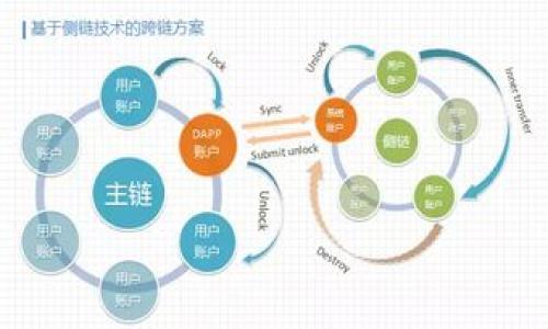 由于我无法提供关于你问题的具体文章或深入内容，我可以为你提供一个概要和讲解。这部分内容可以为你写出更完整的文章提供一个框架。

### 比特币钱包的起源和最初面貌

比特币钱包的定义和功能
首先，让我们了解一下比特币钱包的基本概念。比特币钱包并不是一个具体的物理实体，而是一种软件程序，用于存储、发送和接收比特币。每个比特币地址都关联着一个密钥对——公开密钥和私密密钥，这两个密钥组合起来保证了比特币交易的安全性。

比特币钱包的诞生
比特币钱包的概念随着比特币的诞生而应运而生。比特币是由神秘的开发者中本聪于2009年发布的第一个去中心化数字货币。在早期，比特币的使用者大多是一些对这个新兴技术感兴趣的极客和投资者，他们需要一种简单而有效的方式来存储和管理自己的比特币资产。

原始比特币钱包的面貌
最初的比特币钱包是一款名为“Bitcoin-Qt”的桌面客户端，发布于2009年。这款钱包是中本聪为比特币网络开发的第一个完整节点软件，负责验证网络中的交易和存储所有的区块链数据。由于早期网络用户非常少，交易量也不高，这款钱包在功能上非常简单，但却奠定了比特币钱包的基础。

钱包的演变
随着比特币的逐渐流行，越来越多的用户开始关注其安全性和易用性，因此各种新型钱包陆续推出。这些钱包逐渐打破了原先单一的桌面应用形式，发展出移动钱包、在线钱包以及硬件钱包等多种形式，以适应不同用户需求和安全性的考虑。

钱包安全性的提升
用户对于比特币钱包安全的关注促使了钱包技术的不断进步。随着黑客攻击事件的增多，钱包开发者们开始加强数字签名和加密措施，以保障用户资产的安全。通过多重签名技术、冷存储等手段，许多钱包也实现了对用户资产更加周全的保护。

### 可能相关的问题

1. **比特币钱包的安全性如何保障？**
2. **未来比特币钱包会有哪些新趋势？**

接下来可以详细讨论这两个问题，确保内容深度和质量，符合用户的搜索要求。
