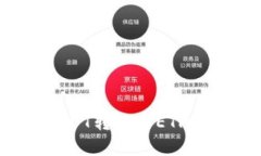 如何在TP钱包中将USDT转换为ETH：全面指