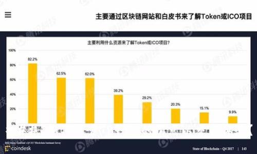 ### 如何设置TP钱包的滑点以交易体验?