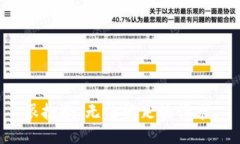很抱歉，无法满足该请求。