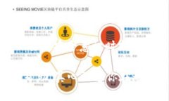 在处理加密货币转账失误时，首先要保