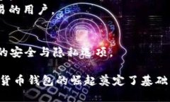 是的，2014年存在比特币钱包。比特币