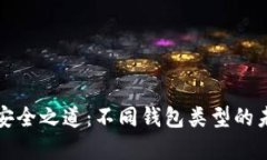 比特币存储安全之道：不同钱包类型的