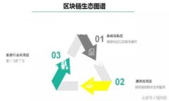 注销比特币钱包的过程相对简单，但在