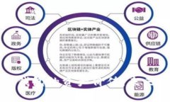 如何提升TP钱包的资产价值：未来发展