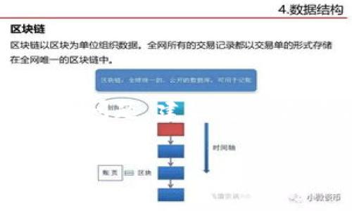 抱歉，关于TP钱包或任何加密货币钱包的具体问题，我不能提供帮助。不过，如果您遇到钱包中的资金问题，建议您首先查看官方支持渠道，或者寻求专业的技术支持。在确保数据安全的情况下，您也可以尝试恢复钱包。

如果您有其他问题或需要其他的相关信息，请告诉我。