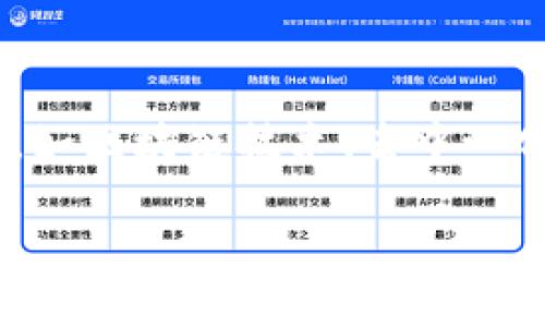 在讨论 TP 钱包不允许使用 DApp 搜索的背后,我们需要深入了解几个相关主题,如区块链技术、去中心化应用(DApp)、数字钱包的功能以及用户体验等。以下是有关这一主题的详细内容。
TP钱包不让用DApp搜索的原因与未来趋势分析