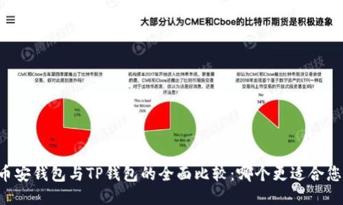 币安钱包与TP钱包的全面比较:哪个更适合您?