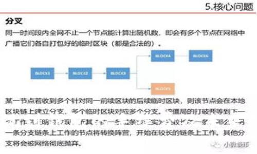 USDT提现到钱包的手续费及未来趋势分析