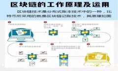 USDT去中心化存储的最佳钱包选择与未