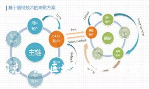 TP钱包的闪兑标志:区块链技术未来发展的新趋势