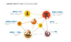 在讨论“TP钱包资产忽隐忽现”的这个