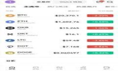 比特币黄金（BTG）钱包的未来发展趋势