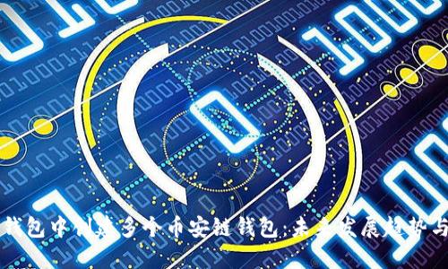 如何在TP钱包中创建多个币安链钱包：未来发展趋势与实用指南