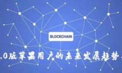 TP钱包1.6.0版苹果用户的未来发展趋势