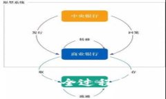 TP钱包提现CORE币的全过程指南与未来趋
