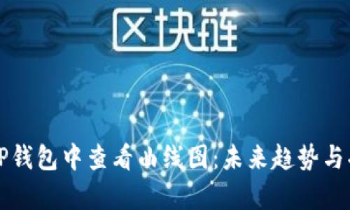 如何在TP钱包中查看曲线图：未来趋势与功能解析