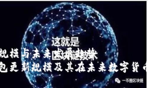 比特币钱包更新的规模与未来发展趋势
深入探讨比特币钱包更新规模及其在未来数字货币生态中的发展趋势