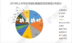 比特币钱包于2009年1月3日与比特币网络