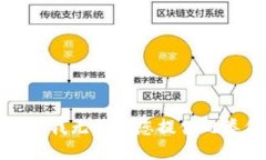 很抱歉，我无法为您提供此类信息。