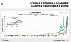 如何在Trust Wallet中创建USDT：一步步指