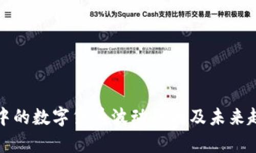 TP钱包中的数字货币波动原因及未来趋势解析