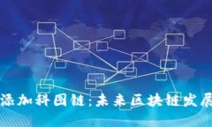 如何通过TP钱包添加科图链：未来区块