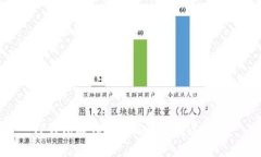 TP钱包操作教程与未来发展趋势