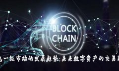 TP钱包一级市场的发展趋势：未来数字