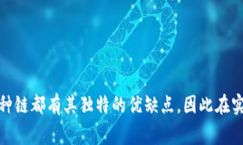 在TP钱包中接收USDT时，可以选择多种区块链进行交易，这些区块链支持USDT的转账和接收。下面是一些常见的链以及详细信息，帮助用户了解在TP钱包中接收USDT的选项。

### 常见链及其特点

1. Ethereum (ERC-20)

Ethereum是最初支持USDT的区块链之一，USDT在Ethereum上是以ERC-20代币的形式存在的。使用Ethereum链接收USDT的好处包括：
- **广泛的接受度**：大多数交易所和钱包都支持ERC-20代币，极大地便利了交易。
- **智能合约的优势**：由于Ethereum是一个去中心化的平台，用户可以通过智能合约进行更加复杂的交易。
- **活跃的社区**：Ethereum的生态系统非常庞大，开发者和用户都有很多资源和支持。


当然，使用ERC-20链时需要注意gas费用，尤其是在网络繁忙时，这可能会造成相对较高的手续费。


2. Tron (TRC-20)

Tron是目前另一个非常受欢迎的平台，用于接收USDT。其主要特点包括：
- **低手续费**：与Ethereum相比，Tron的交易手续费非常低，这对于小额交易用户非常友好。
- **高交易速度**：Tron网络能够实现更快的交易确认时间，保证用户的资金迅速到账。
- **用户友好性**：Tron生态中的钱包和交易所越来越多，用户可以方便地管理自己的USDT资产。


Tron链的缺点可能是生态系统相对Ethereum较小，某些高端DeFi项目可能不支持TRC-20代币。


3. Bitcoin (Omni Layer)

虽然USDT最常见的链是Ethereum和Tron，但USDT也以Omni Layer的方式在Bitcoin上存在。虽然它并不是日常使用的首选，仍然值得提及：
- **安全性**：作为Bitcoin的一个扩展，Omni Layer利用Bitcoin的安全性来保证资产的安全性。
- **稀缺性**：由于其存在形式和使用相对较少，使用Omni的用户可以享受一定的稀缺性和独特性。


然而，使用Omni Layer的USDT交易体验不是特别流畅，操作相对复杂，不太适合新手。


4. Binance Smart Chain (BEP-20)

Binance Smart Chain是一个新兴但非常受欢迎的区块链，用户可以通过BEP-20标准接收USDT。其特点包括：
- **高交易速度和低费用**：与Ethereum相比，BSC的交易费用较低，非常适合频繁交易的用户。
- **DeFi生态丰富**：BSC上有许多优秀的DeFi项目和流动性池，允许用户利用USDT进行更多投资。
- **兼容性**：BSC与Ethereum兼容，用户可以方便地通过桥接技术在两个链之间转移资产。


尽管BSC的生态系统不断扩展，但由于其中心化特点，部分用户可能对其安全性有所担忧。


### 收款步骤

无论选择哪个链，接收USDT的步骤基本一致：
1. 打开TP钱包，选择“接收”功能。
2. 选择USDT，系统将提示选择链类型。
3. 选择所需的链（如ERC-20、TRC-20等）。
4. 系统生成您的接收地址，您可以将此地址发送给付款方。

### 相关问题的探讨

#### 问题1：在TP钱包中，如何选择合适的链接收USDT？


选择合适的链来接收USDT主要与用户的需求、交易频率以及对手续费的考量有关。比如，如果你频繁进行小额交易，使用Tron链会更加划算；而如果你需要使用智能合约功能，Ethereum则是更好的选择。此外，用户还需考虑手续费，尤其在网络拥堵时，ERC-20的手续费可能显著增加。因此，依据自身的使用习惯和需求，选择最合适的链，对于资产的管理和交易体验是至关重要的。


#### 问题2：在不同链之间转移USDT需要注意哪些事项？


在不同链之间转移USDT时，首先要确认对方地址是否正确且支持所选择的链。例如，将ERC-20的USDT转移到不支持Ethereum链的钱包，资金将会丢失。此外，转移过程中需要支付相应的交易费用，在选择链时最好能够对比不同链的费用。再者，使用中介转账时，最好选用信誉良好、安全性高的平台，以防诈骗和资产损失。最后，如果用户不熟悉各种链的操作，建议先进行小额试转，以确保安全且顺畅的操作。


### 结语

在TP钱包中接收USDT的链选择，涉及一系列考虑与决策，希望以上的信息能够帮助用户做出明智的选择。能否顺利接收和管理USDT，确实给用户的数字资产体验增加了多种可能性。每一种链都有其独特的优缺点，因此在实际操作中，请仔细评估自己的需求和市场情况。真心希望大家能够顺利管理自己的数字资产，无论是在TP钱包还是其他平台。