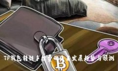 TP钱包转链手续费的未来发展趋势与预