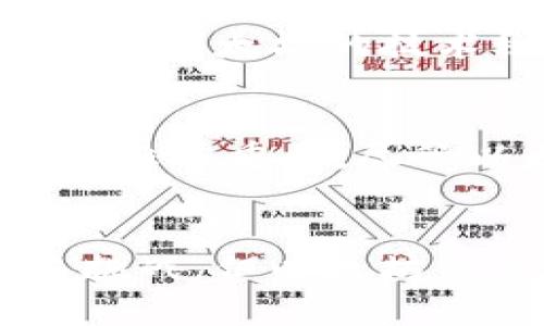 以太坊钱包持有量激增：背后的原因与未来趋势分析
以太坊, 钱包, 持有量, 区块链/guanjianci

引言
在区块链迅速发展的背景下，以太坊作为一种重要的智能合约平台，其生态系统中的变化时刻吸引着全球投资者和开发者的目光。最近，我们看到以太坊钱包中的币量激增，这不仅引发了广泛的讨论，也让所有人不禁想要探究其背后的原因，以及这种现象是否预示着未来行业的发展趋势。真心觉得，这一现象不仅震撼，更是值得深入分析的一个话题。

以太坊钱包持有量激增的现状
数据显示，最近一段时间，以太坊钱包中持有的币量出现了显著的增长，甚至增加到上亿的币。这一现象到底意味着什么呢？从某种意义上来说，这不仅是技术的发展，更是各界对以太坊未来潜力的信心提升。

持有量激增的原因分析
那么，是什么原因导致以太坊钱包的持有量如此激增呢？以下是一些可能的原因：

h41. 资本的涌入/h4
随着加密货币市场的成熟，越来越多的机构投资者开始进入这一领域。真心觉得，机构的参与为市场注入了巨大的资本流动，从而提升了以太坊的持有量。这些投资者不仅看重短期的盈利，还对以太坊作为长线投资的潜力深信不疑。

h42. DeFi和NFT的繁荣/h4
去中心化金融（DeFi）和非同质化代币（NFT）的兴起，使以太坊的生态环境更加丰富。很多用户因为参与DeFi项目或购买NFT而增持以太坊，进一步推动了钱包中的持币量。看到这里，有点遗憾的是，尽管这些新兴应用极大地推动了以太坊的发展，但也伴随着不小的风险。

h43. 技术升级与网络改善/h4
以太坊2.0的实施对于改善网络的效率和安全性起到了重要的作用。随着网络的改进，用户更愿意持有以太坊而不是频繁交易，从而导致了持有币量的增加。这种技术的进步，为投资者提供了更为可靠的环境，也让人更加期待以太坊未来的发展。

未来趋势展望
从现在的走势来看，以太坊钱包持有量的增加可能预示着未来的一些趋势：

h41. 市场信心的增强/h4
看到越来越多的用户愿意持有以太坊，投资者对整个区块链行业的信心明显增强。真心觉得，这或许能推动更多资金流入，助力以太坊价格和生态的进一步发展。

h42. 创新应用的不断涌现/h4
未来，我们可以期待越来越多的创新应用不断涌现。随着技术的不断进步，以太坊在金融、艺术、生活等多个领域的应用潜力都将被进一步挖掘。这种多样化的发展将更加巩固以太坊的市场地位。

h43. 监管政策的完善/h4
随着用户持有量的增加，监管机构也将越来越关注这一领域。未来可能会有更多的政策出台，以帮助行业规范与发展。不过，有点遗憾的是，这些政策的实施如何影响市场，依然需要时间去观察。

可能相关的问题

h41. 以太坊的市场竞争将如何演变？/h4
在以太坊钱包持有量持续增长的背景下，我们不得不考虑市场竞争的问题。随着其他区块链平台的崛起，比如Solana、Cardano等，以太坊的市场地位是否会受到挑战呢？我认为，虽然竞争愈发激烈，但以太坊的技术积累和社区活跃度仍旧是其核心竞争力。即便在面对竞争时，只要以太坊能够不断网络和服务，市场的认可度有望持续保持。

h42. 普通投资者应该如何把握以太坊的投资机会？/h4
如果你是普通的投资者，该如何把握以太坊的投资机会呢？首先，保持对市场动态的关注至关重要。我们需要对DeFi和NFT的动向敏感，因为这些领域的变化直接影响以太坊的价值。其次，分散投资也非常重要。尽管以太坊的前景看起来一片光明，但投资风险始终存在，因此在投资组合中加入其他项目，能有效降低风险。真心觉得，保持理性的投资心态，适时更新自己的知识储备，才是面对未来市场的最佳策略。

结论
总之，以太坊钱包持有量的激增不仅反映了市场对以太坊未来的信心，更是促进其生态持续繁荣的重要因素。通过对当前现状的分析和对未来的展望，我们可以得出，虽然在技术和市场上还有许多挑战，但以太坊依然是一个值得关注的投资领域。说到底，区块链技术的发展与应用，仍在不断地激发人们的想象力和创造力，让我们一起期待这个领域的美好未来！