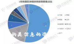 tp钱包的币都不显示头像，该如何解决