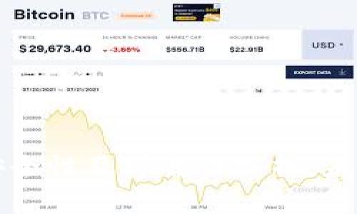 TP钱包合约安全性及可靠性分析：未来趋势与发展