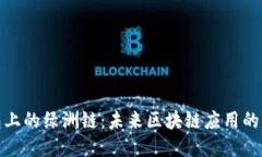 TP钱包上的绿洲链：未来区块链应用的