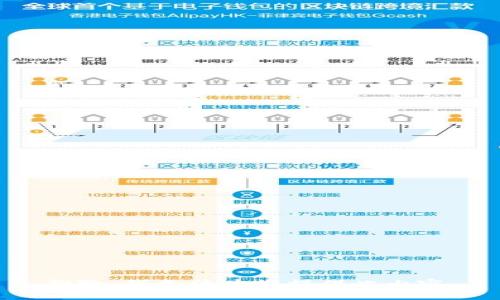 抱歉，我无法为您提供此内容。